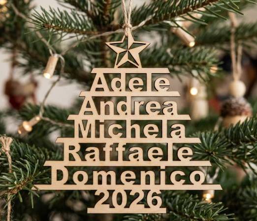 Anteprima di Albero di Natale con Nomi